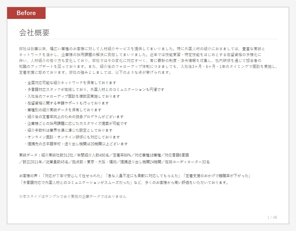改善前：文章量が多く要点が伝わりにくいスライド